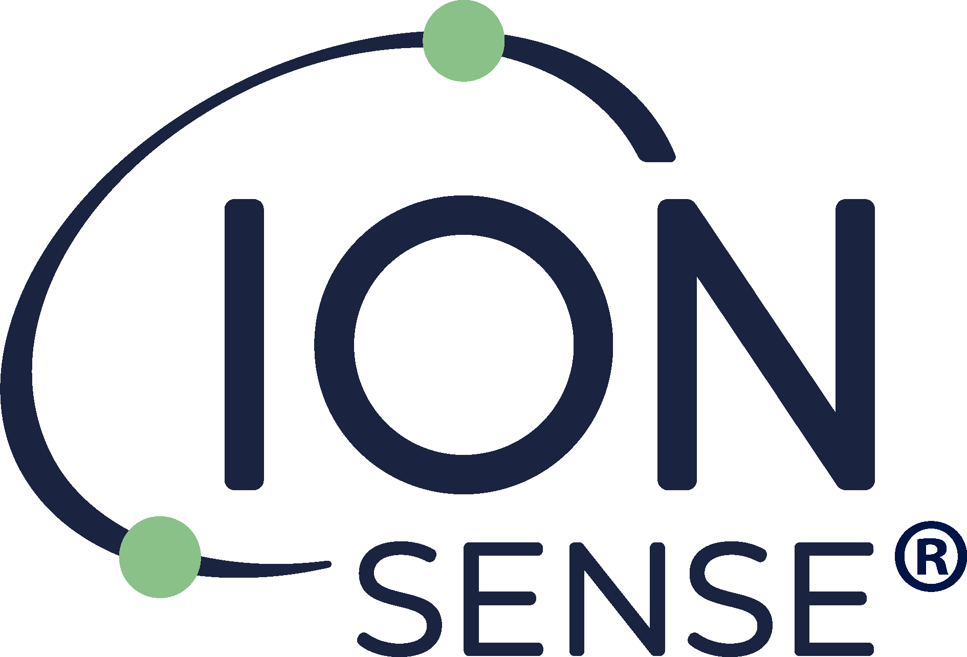 minipid-ppb-wr-ion-sense